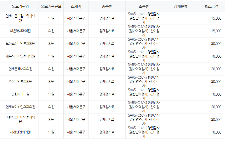 서울 서대문구