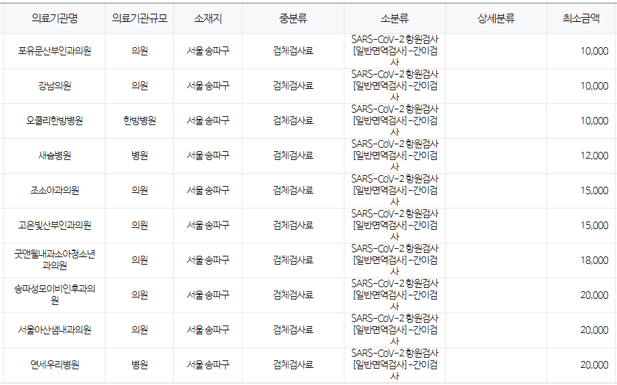서울 송파구