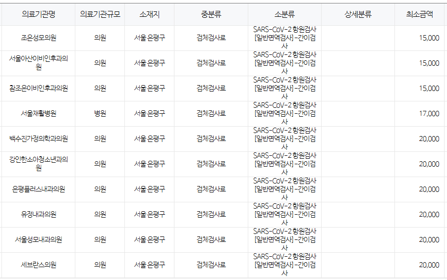 서울 은평구