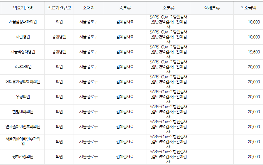 서울 종로구