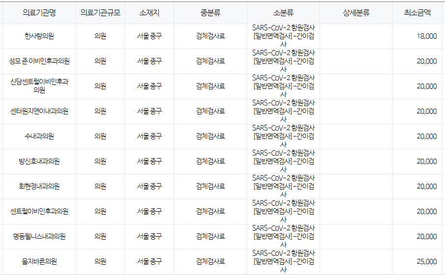 서울 중구