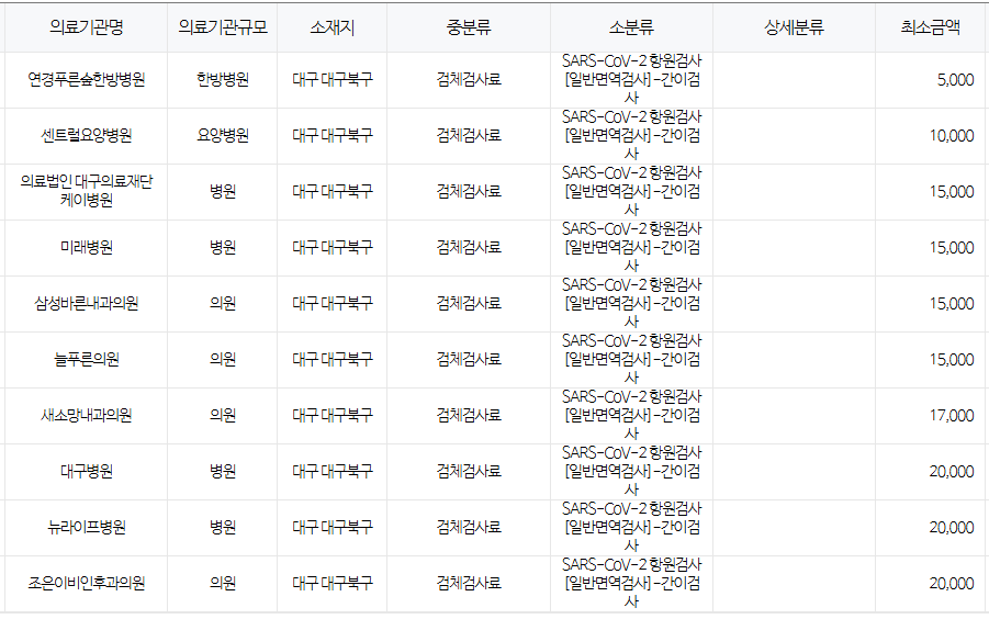 대구 북구