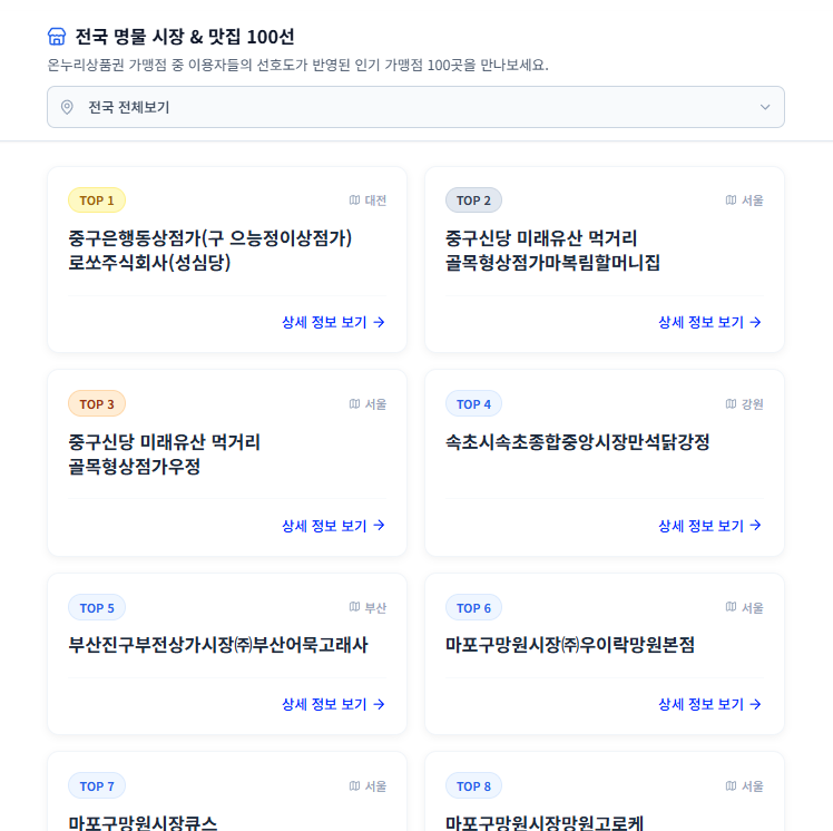 경기도 청주직지시장 온누리상품권 사용처(상생페이백)