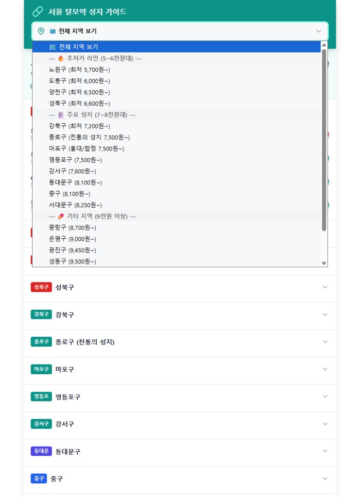 서울 강남구 탈모 성지 최저가 약국 및 병원 (약, 모발이식) 서울 강남구 탈모 성지 최저가 약국 및 병원 (약, 모발이식)