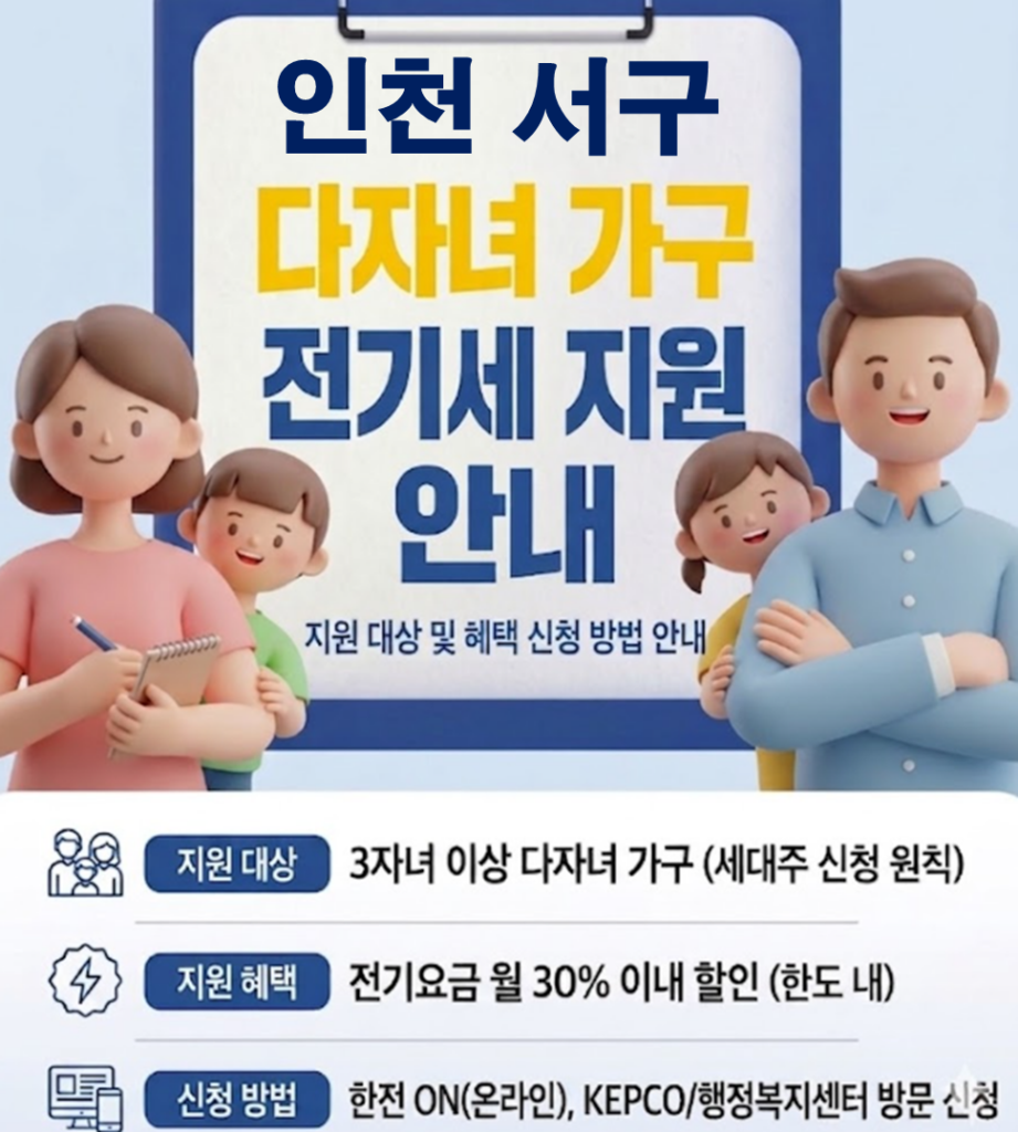 2026 인천 서구 다자녀 가정 전기세 지원 얼마나 될까??(대상자 및 신청방법) 2026 인천 서구 다자녀 가정 전기세 지원 얼마나 될까??(대상자 및 신청방법)
